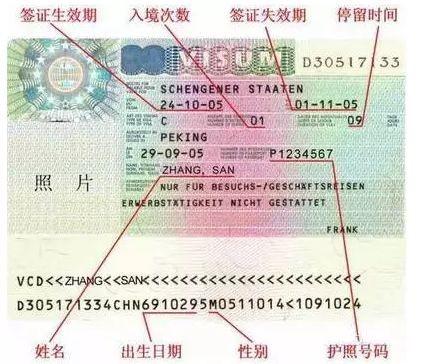 過年去歐洲旅游,現在就可以辦理申根簽證啦~